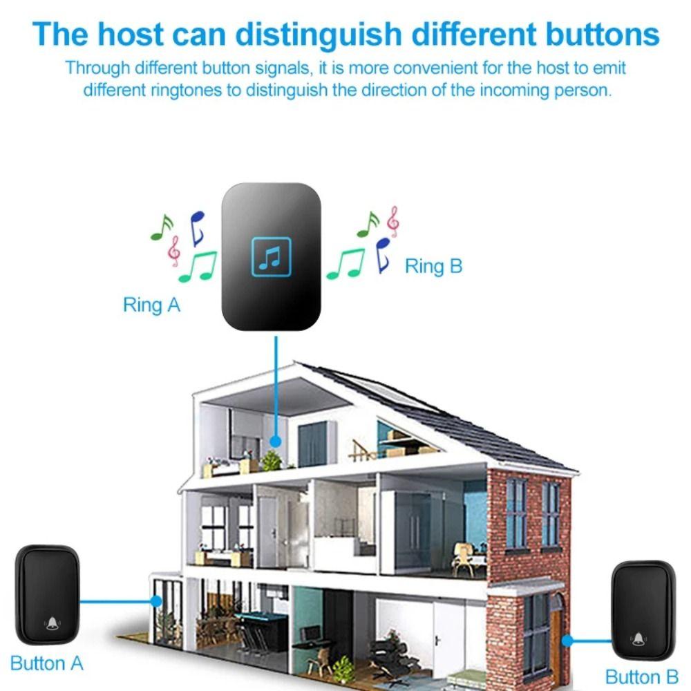 Waterproof Smart Doorbell 60 Chimes Door Chime Kit Long Range Welcome Doorbell  Remote Control