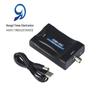 HDMI To BNC (Q9) Video Signal Conversion Box: HDMI To Composite Video Adapter for Engineering