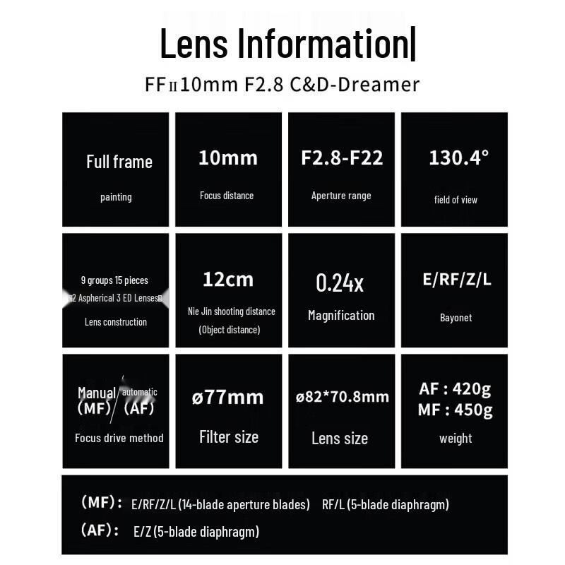 LAOWA 10mm F2.8 Full-Frame Ultra-Wide Mirrorless Lens