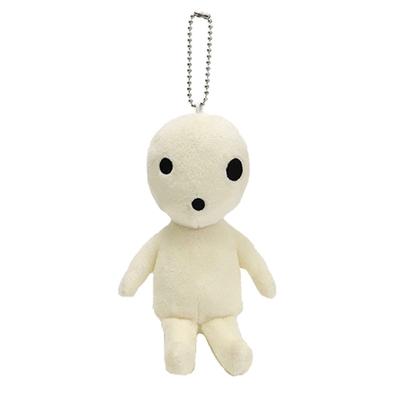 Bambole e peluche – Pupazzi - personaggi di cartoni animati e films