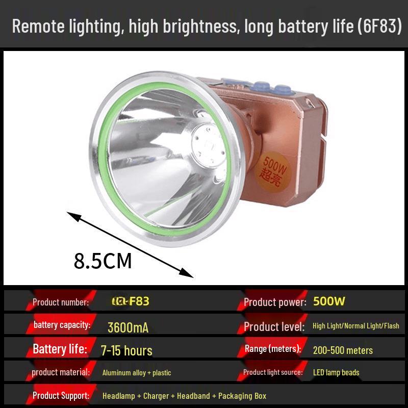 

Wangfeng LED Rechargeable Headlamp