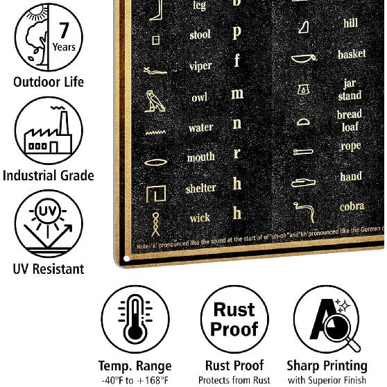 Egyptian Hieroglyphic Alphabet Knowledge Metal Signs Poster, Vintage Decorations Wall Art Decor 8x12 Inches