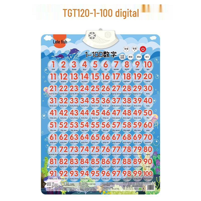 Lelefish Jucărie Educativă Vorbitoare și de Citit pentru Copii Mici: Diagramă sonoră a scenei, Pinyin, Puzzle cu numere