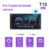 7-Inch Toyota Corolla Android Navigation System