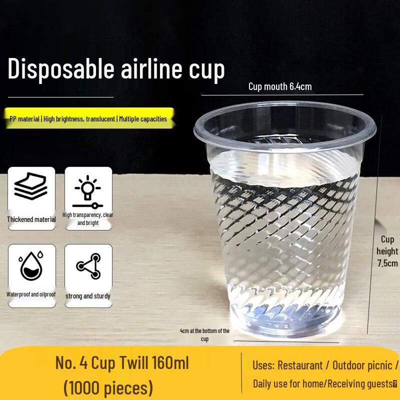 FATTBAO Disposable Hard Plastic Cups