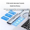 Accesorii pentru calculatoare – Hub-uri USB