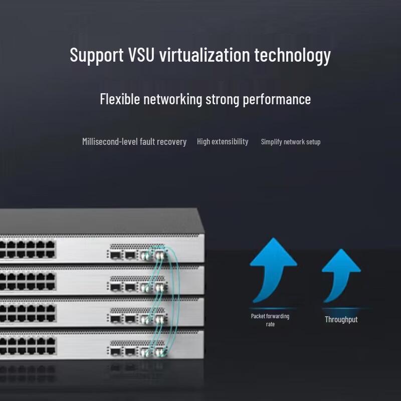Ruijie RG-S6110-24MG4VS-UP 24-Port 5G PoE Switch