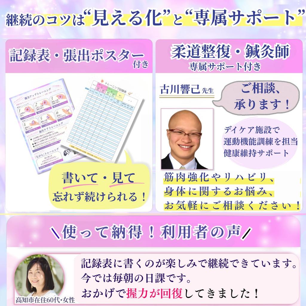 Grip Strength Training Hand Grips, Set of 2, Blood Pressure