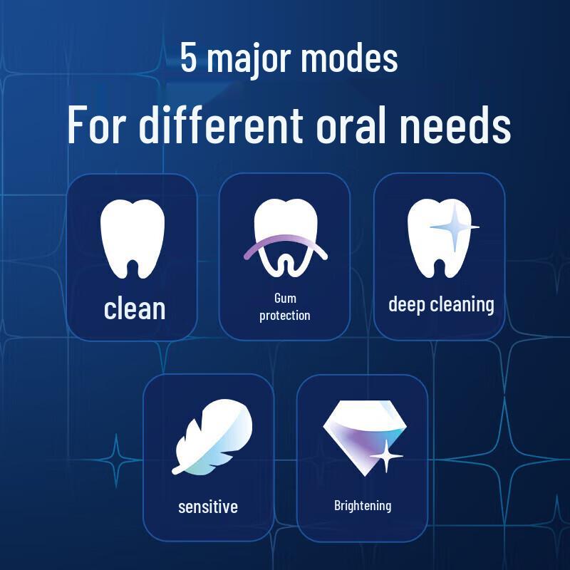 Philips Diamond Series 7 Sonic Electric Toothbrush