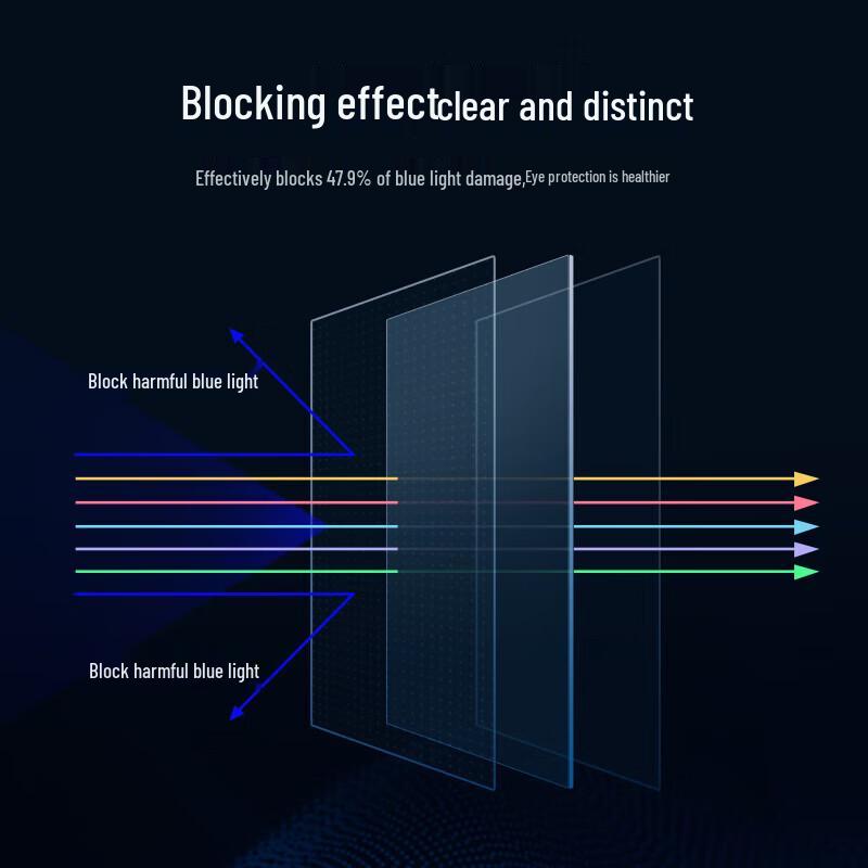 Bei Fang Anti-Blue Light Acrylic Hanging Screen Protector