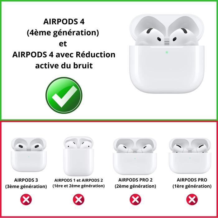 Coque Silicone Transparent - Phonillico® - Airpods 4 - Protection Anti Rayure - Souple - Lisse