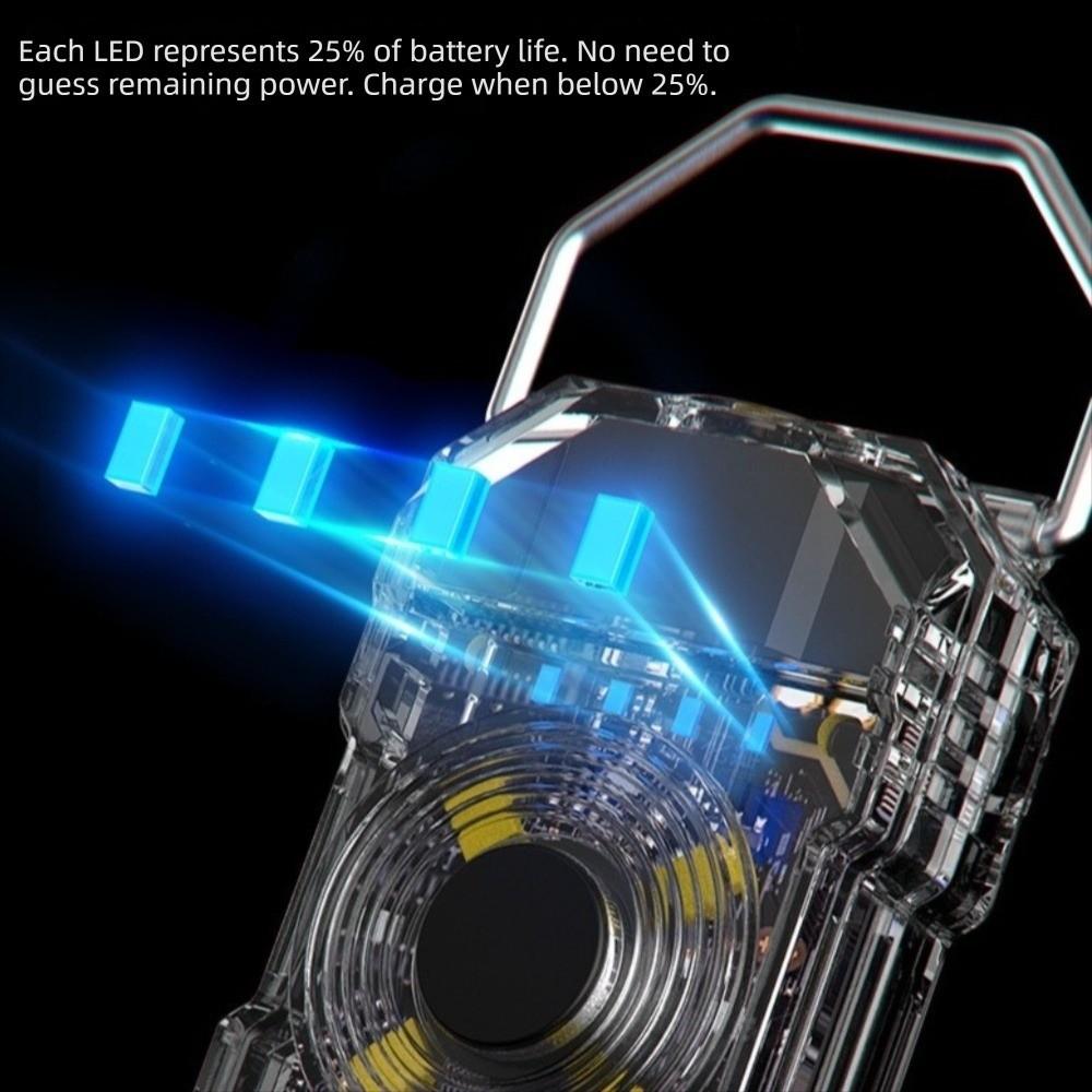 With Metal Hat Clip Mini LED Keychain 6 Modes Thumb Size Mini Keychain Flashlight  Outdoor