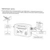 DVB-T Digital Satellite Signal Finder Meter Aerial Terrestrial TV Antenna with Compass TV Reception 