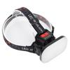 Kopfmontierte Angel-Taschenlampe Sensorische Aluminiumlegierung LED-Kopfmontierte Angel-Taschenlampe für den Außenbereich