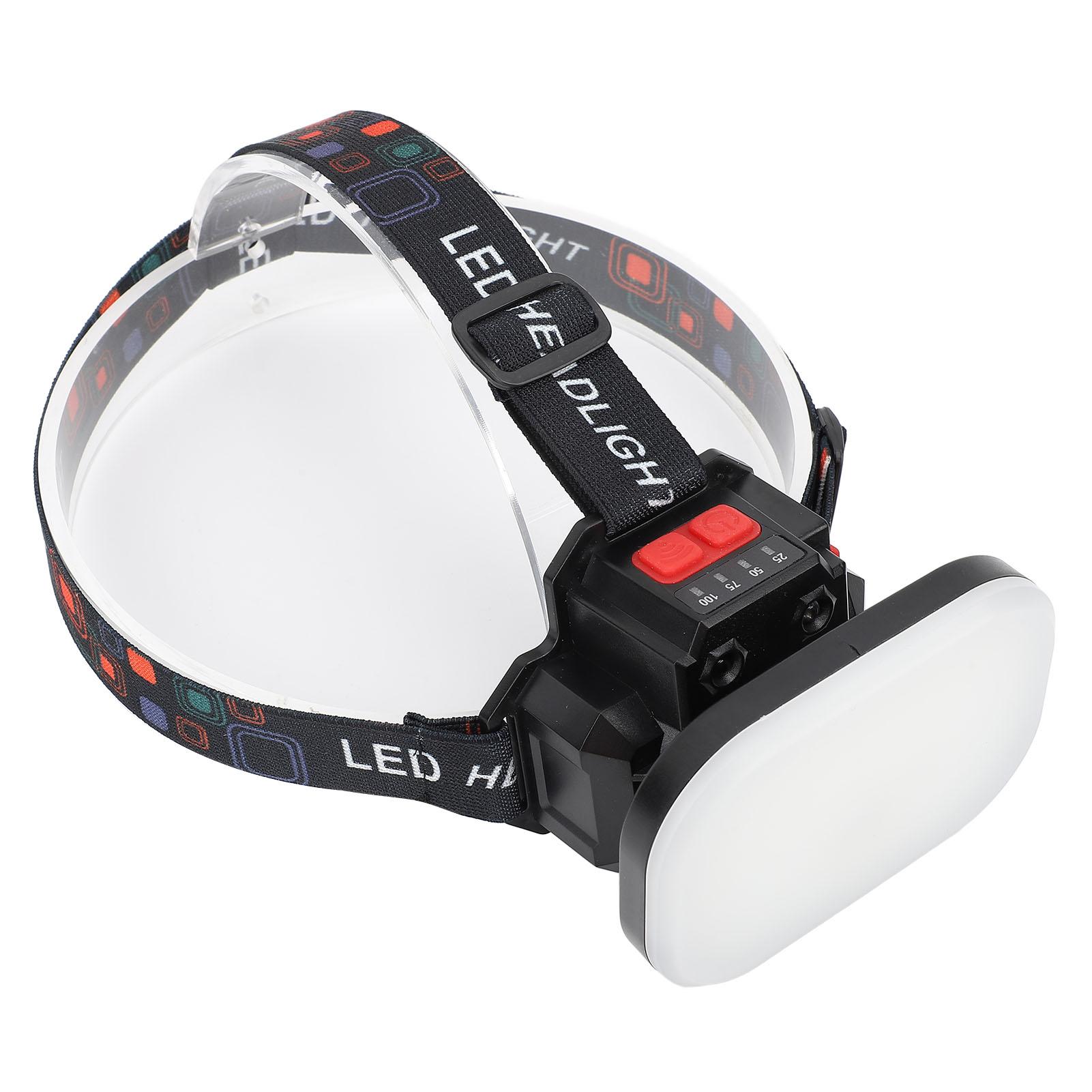 

Налобный рыболовный фонарь Сенсорный Светодиодный налобный рыболовный фонарь из алюминиевого сплава для улицы