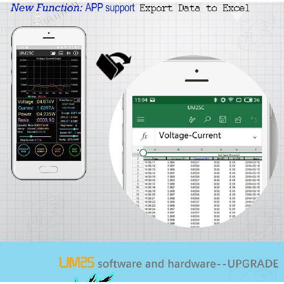 Type- C Voltmeter Ammeter UM25/25C,UM24/24C,UM34/34C Color LCD Display DC Volt Quick Charger amp ammeter Power Bank Detector