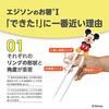 EDISONmama Edisons Chopsticks I 16cm 2 years pre-school right hand use Disney Mickey 3D Design nursing dining supplies tableware ring dishwasher dryer