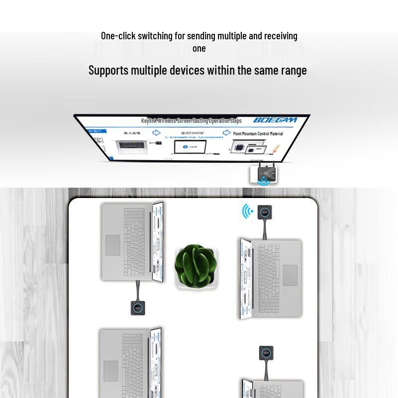 BOEGAM RS001 Wireless Screen Mirroring Adapter (CN version)