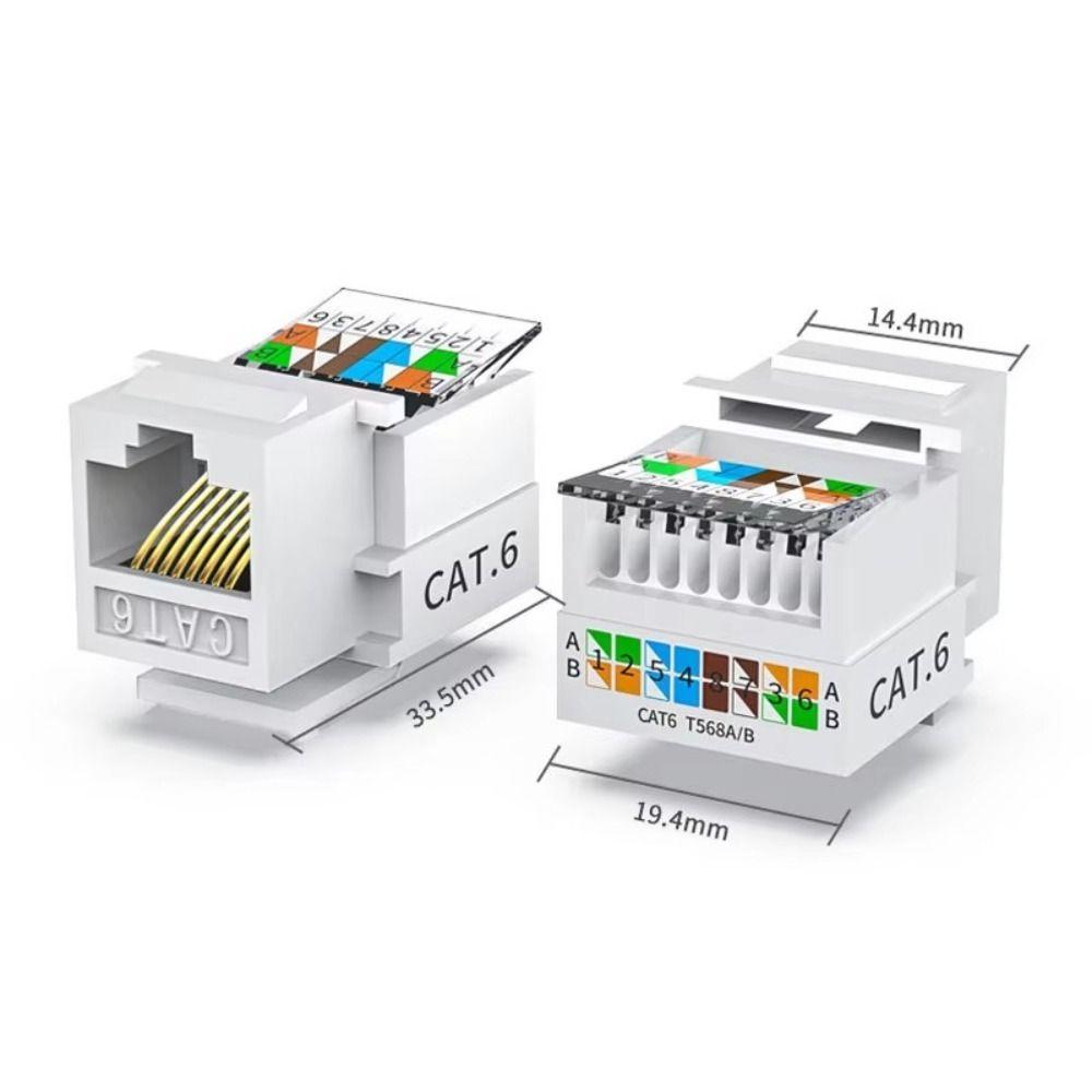Cat5e Cat6 Module Coupler White Computer Socket Module Wall Adapter Network Panel