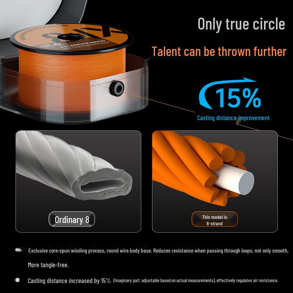 Upgrade X8+1 Braided Sinking PE Fishing Line: High Density, Fast Sinking, Strong Tensile, Long Cast for Sea Fishing