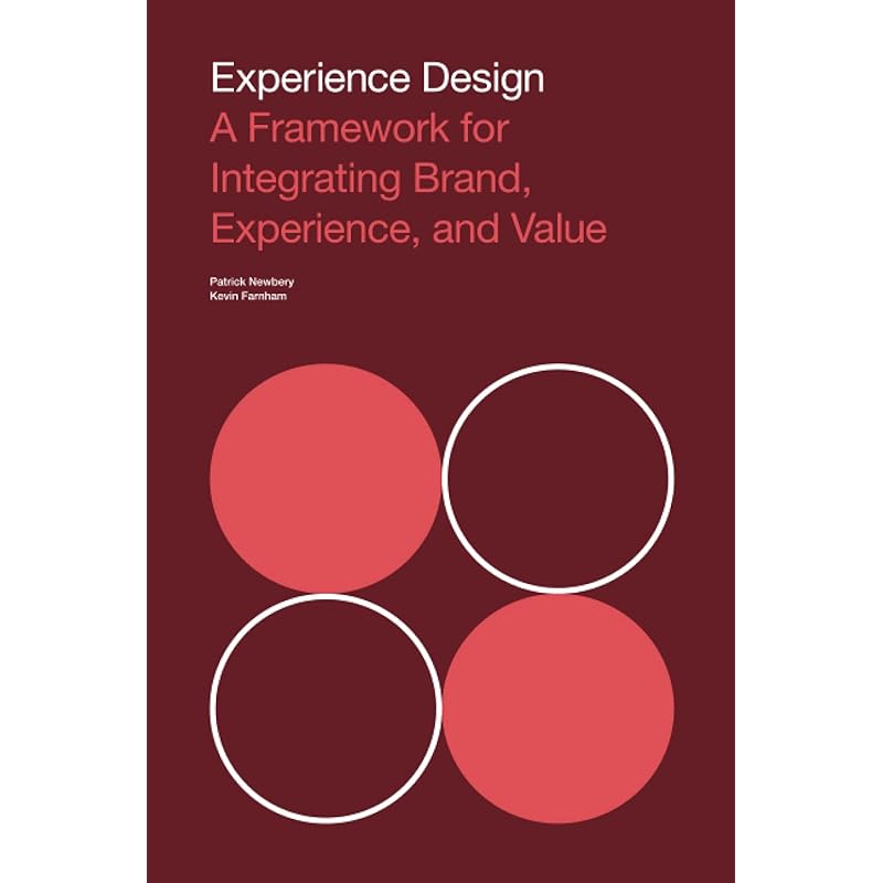 Experience Design Bridge the Gap Between Business and Design To