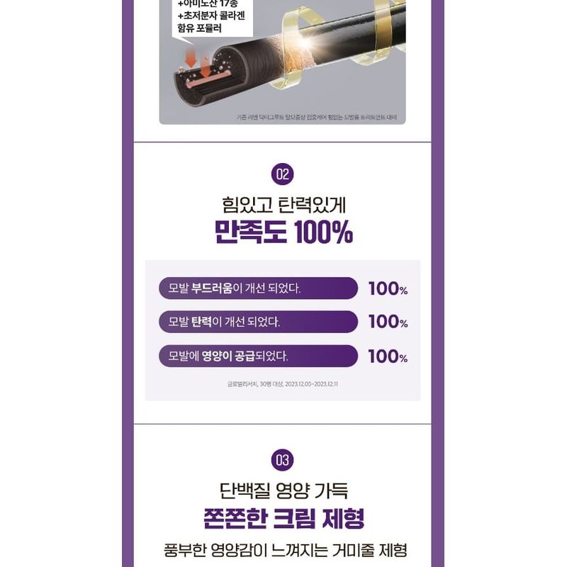 Dr. Groot - Multi-Perfection Hair Loss Care Protein Cream Treatment