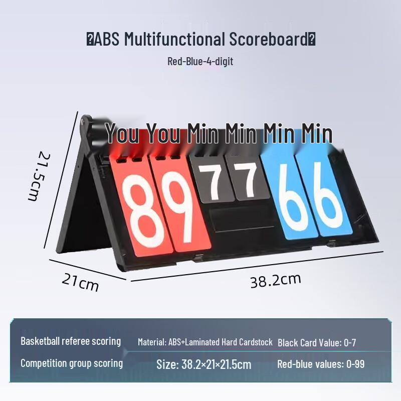 Flippable Guandan Scoreboard