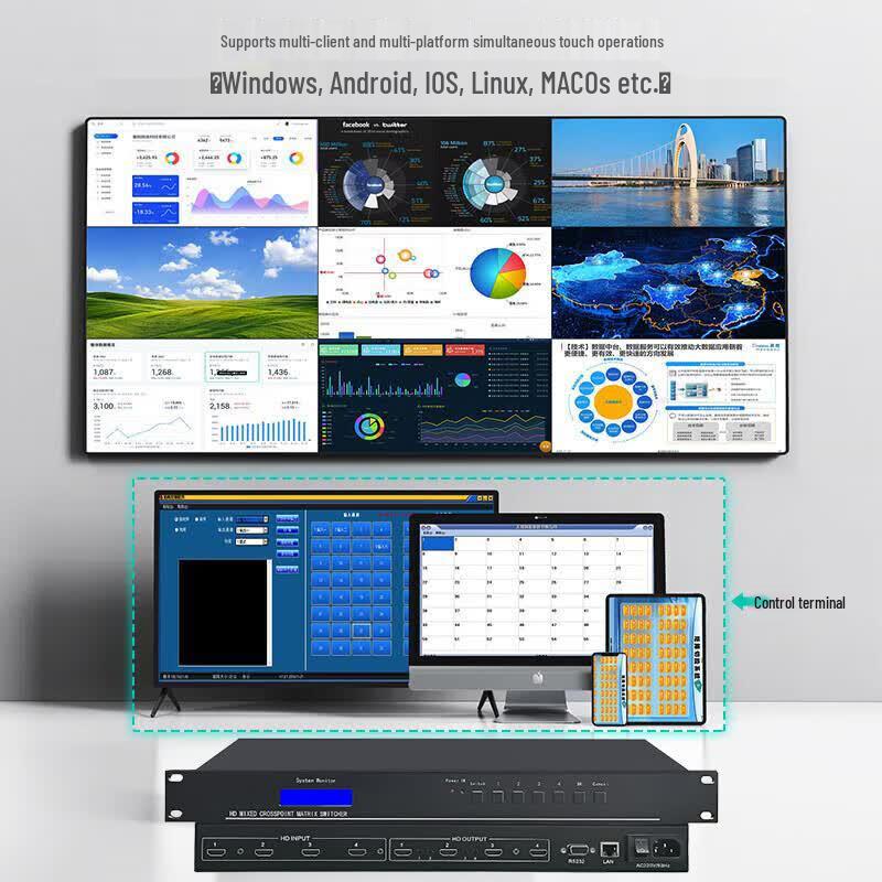 Huachang Vision HC-JZG04A 4K HDMI Seamless Matrix Switcher (CN version)