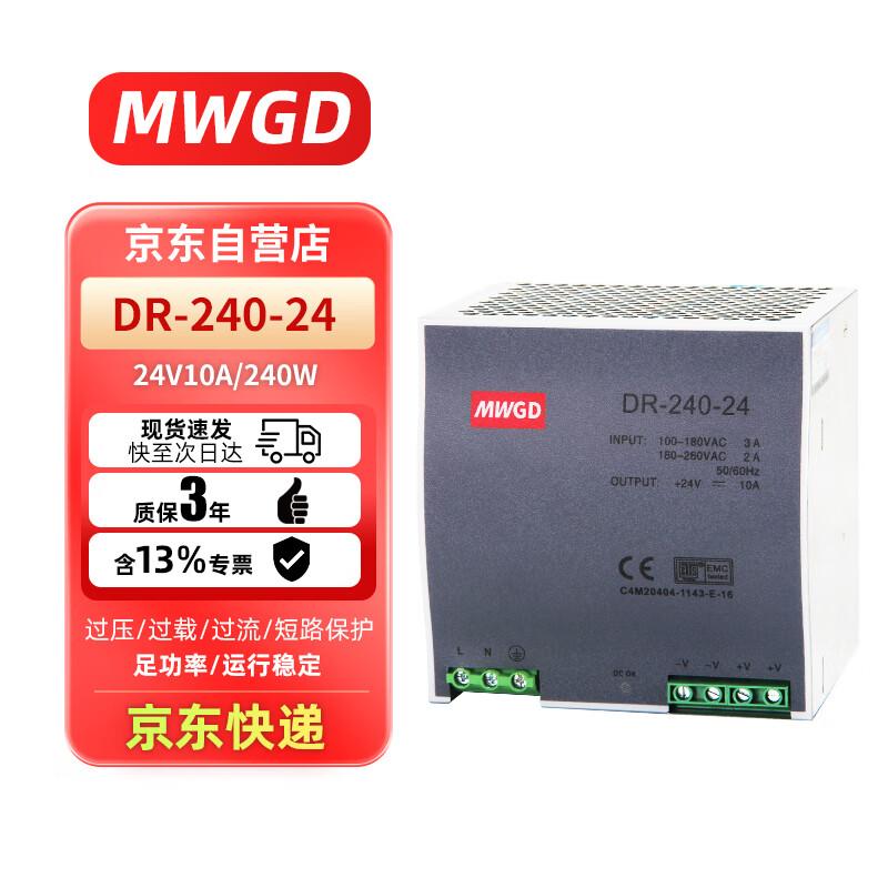 MWGD Din-Rail Switching DC Power Supply