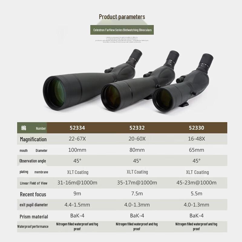Celestron 80A Bird Watching Spotting Scope