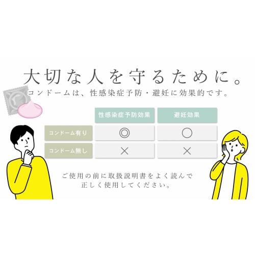 Condom [Happiness 0.01mm] Sagami Original 0.01 5 Pieces X 3 Original Condom Case with Lubricating Stick 0.01 Kondom