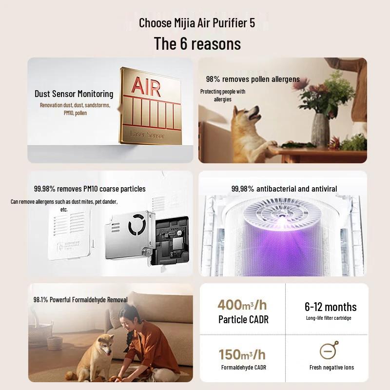 Xiaomi Air Purifier 5 CN plug (adapter included)