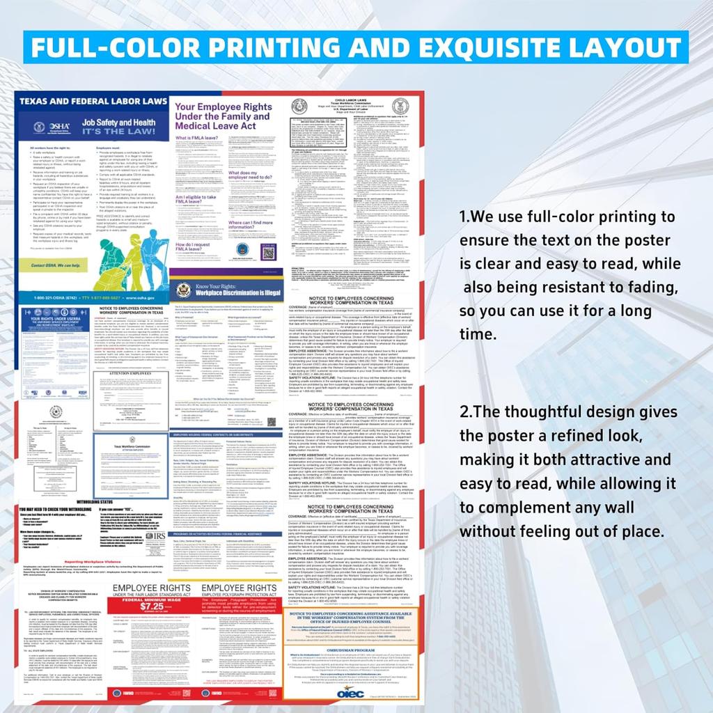 2026 Texas State and Federal Labor Laws Poster - English Version - OSHA Workplace Compliant - UV Waterproof Laminated 24" X 36" - Mandatory