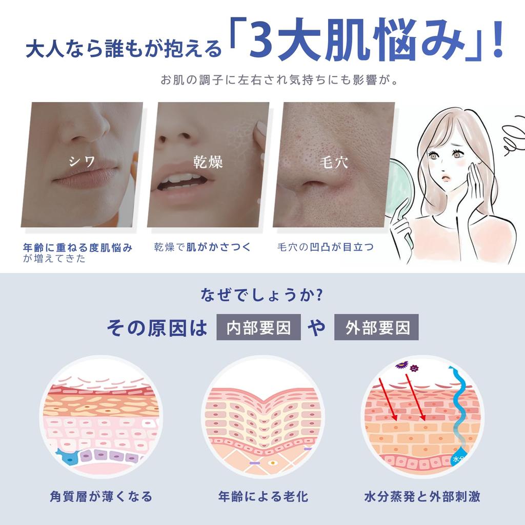 Shishibella Sports Face Pack Human Stem Cell Exosome Pack Moisturizing Daily Skin Care Hypoallergenic 7 Pieces High Concentration Vitamin C X EXOSOME