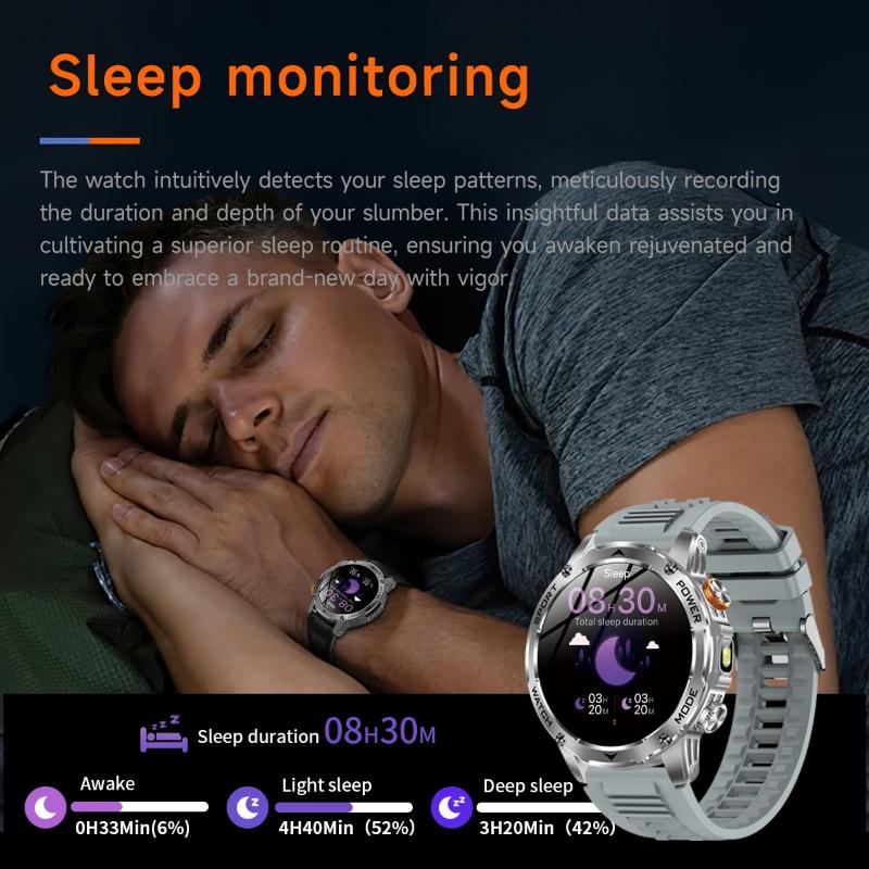 2025 Ny Militærutgave Smartklokke Menn 1000mAh Batteri 1,7-tommers AMOLED HD-skjerm Bluetooth-anrop Klokke Smartklokke LED-lommelykt