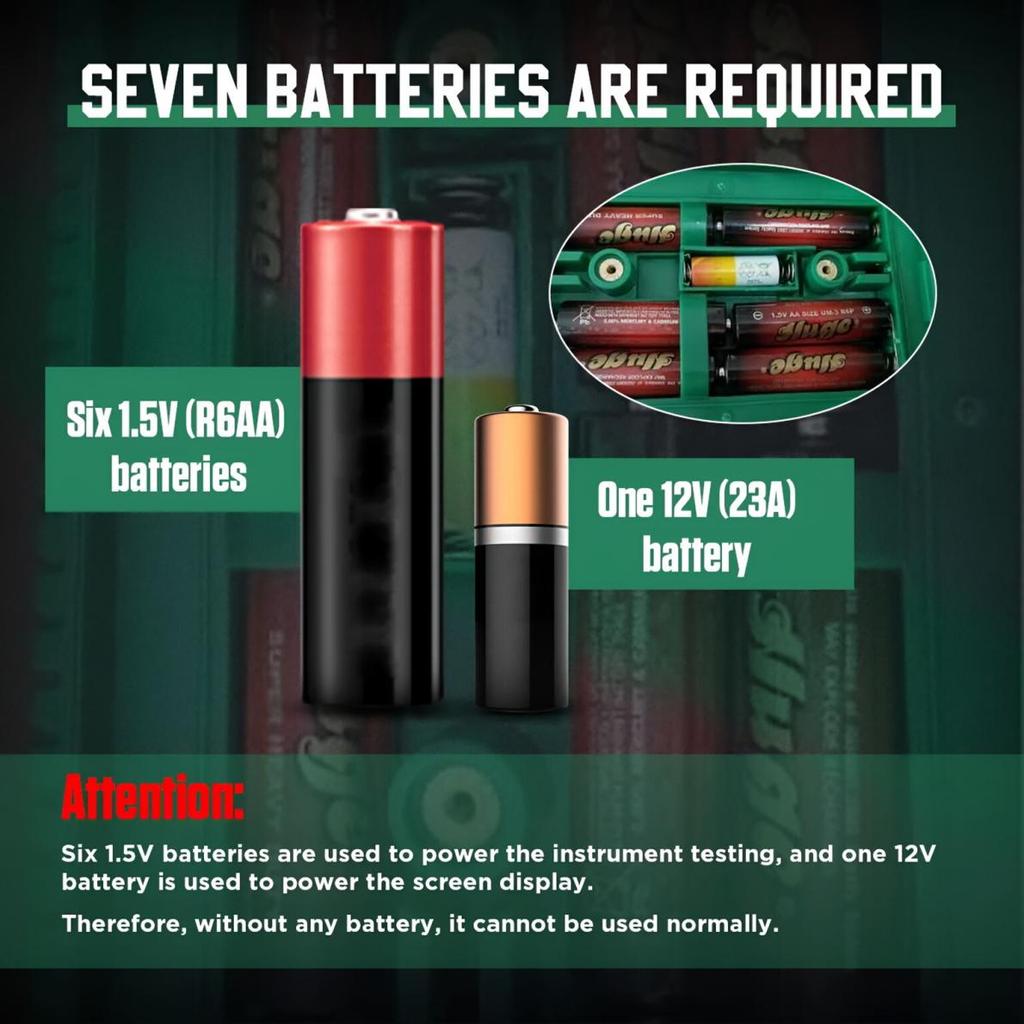 DY4100 Digital Meg-ohmmeter Meters Earth Resistance Meters Tester Cable High Voltage Meter Ground Resistance Insulation