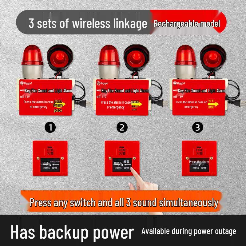 MDNG Baurui Wireless Emergency Fire Alarm CN plug (adapter included)
