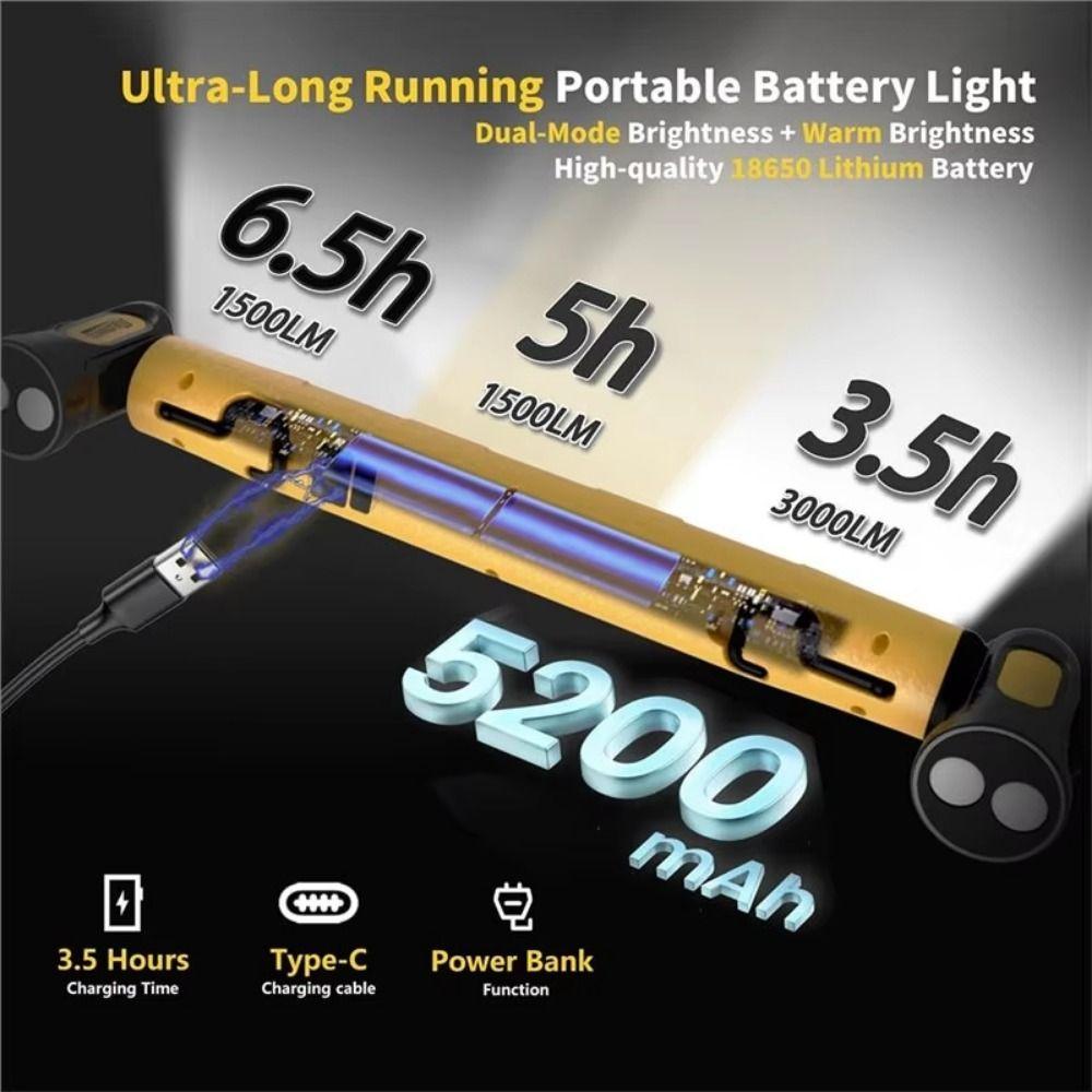 Rotating Magnetic Base LED Work Light Rechargeable Under Hood Work Light Bar Vehicle Inspection