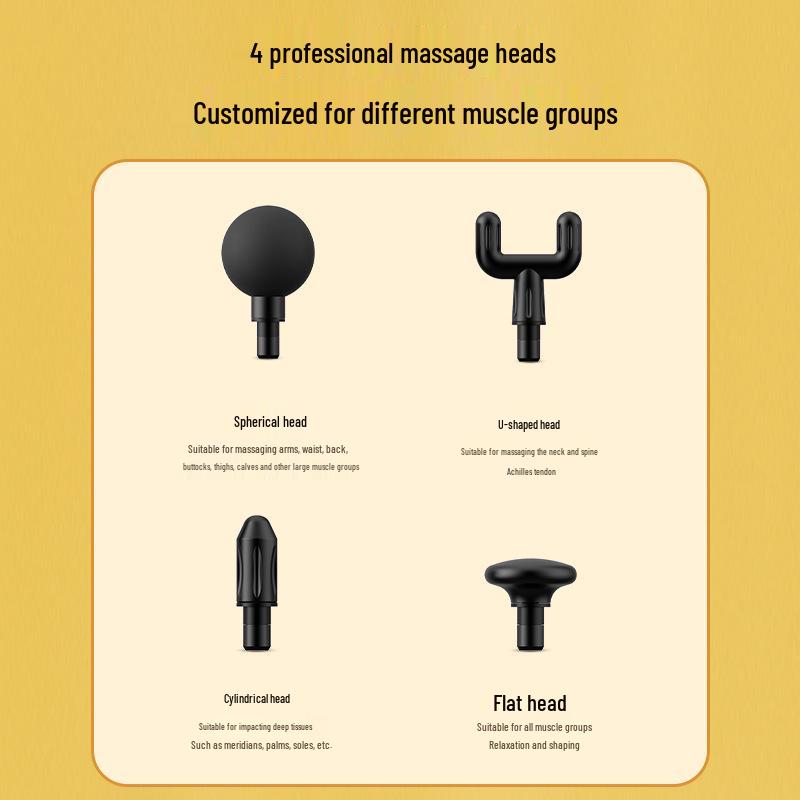 Multi-Occasion Fascial Gun Massager for Neck & Shoulders - Perfect for Valentine's, Father's, Mother's, Women's Days, Birthdays & Business Gifts