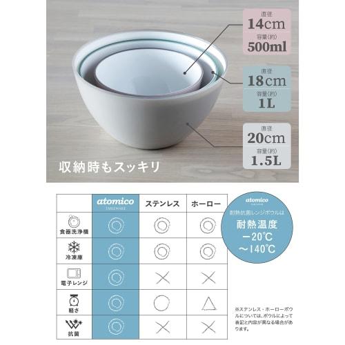 CB JAPAN Heat-Resistant Bowls, Antibacterial Mixed Colors, 14cm / 18cm / 20cm, Set of 3 Sizes, Deep Bowl for Easy Mixing, Microwave and Dishwasher Saf