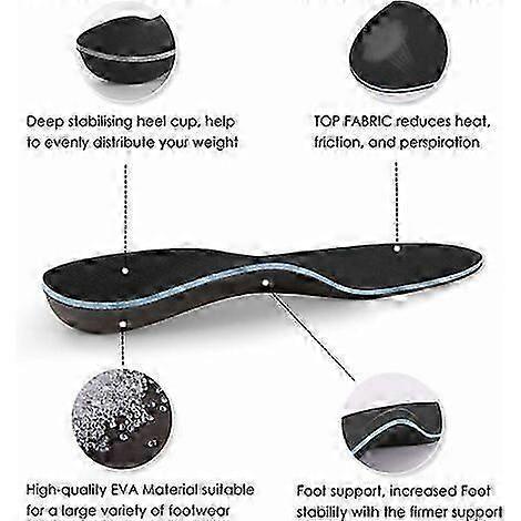2025 Latest Model Arch Support Insoles for Plantar Fasciitis for Men and Women