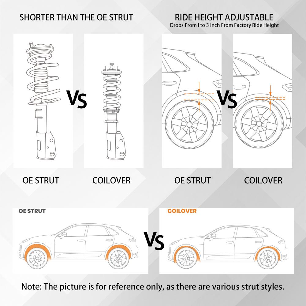 Coilovers For Honda Civic 1996-2000, Adjustable Height Spring Shock Absorber Suspension Kit Complete Assemblies Red/Blue/Gold