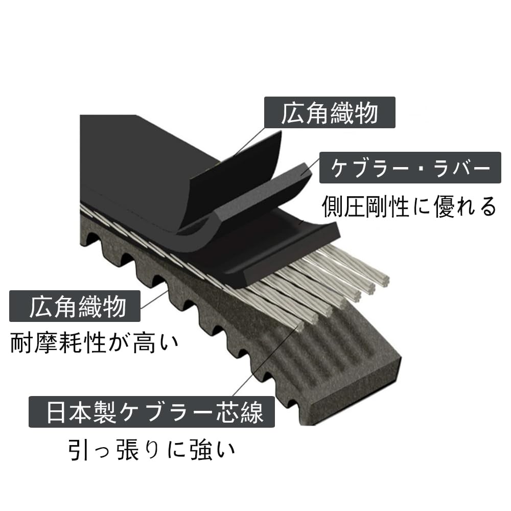 Address V125G CF46A V125S CF4EA Kevlar Quality Belt