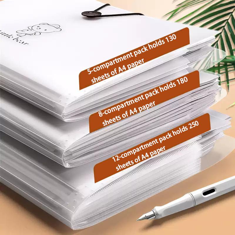 Transparenter Einsteck-Aktenordner A4 Dokumententasche Mehrschichtiger erweiterbarer Ordnerhalter Für Schule Büro Schreibwaren