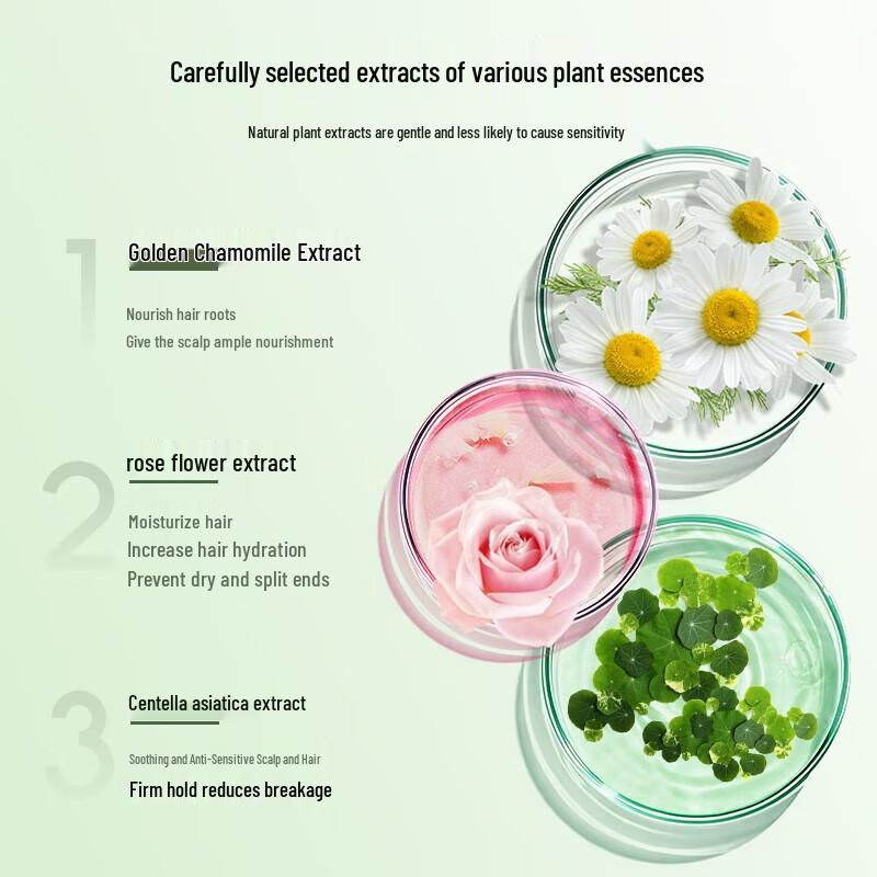 Baititi Freesia Wash and Care Gift Set