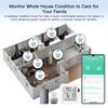 MOES WiFi Temperature & Humidity Sensor LCD Screen Infrared Sensing Backlight Smart Tuya APP Remote Control Alexa Google Voice