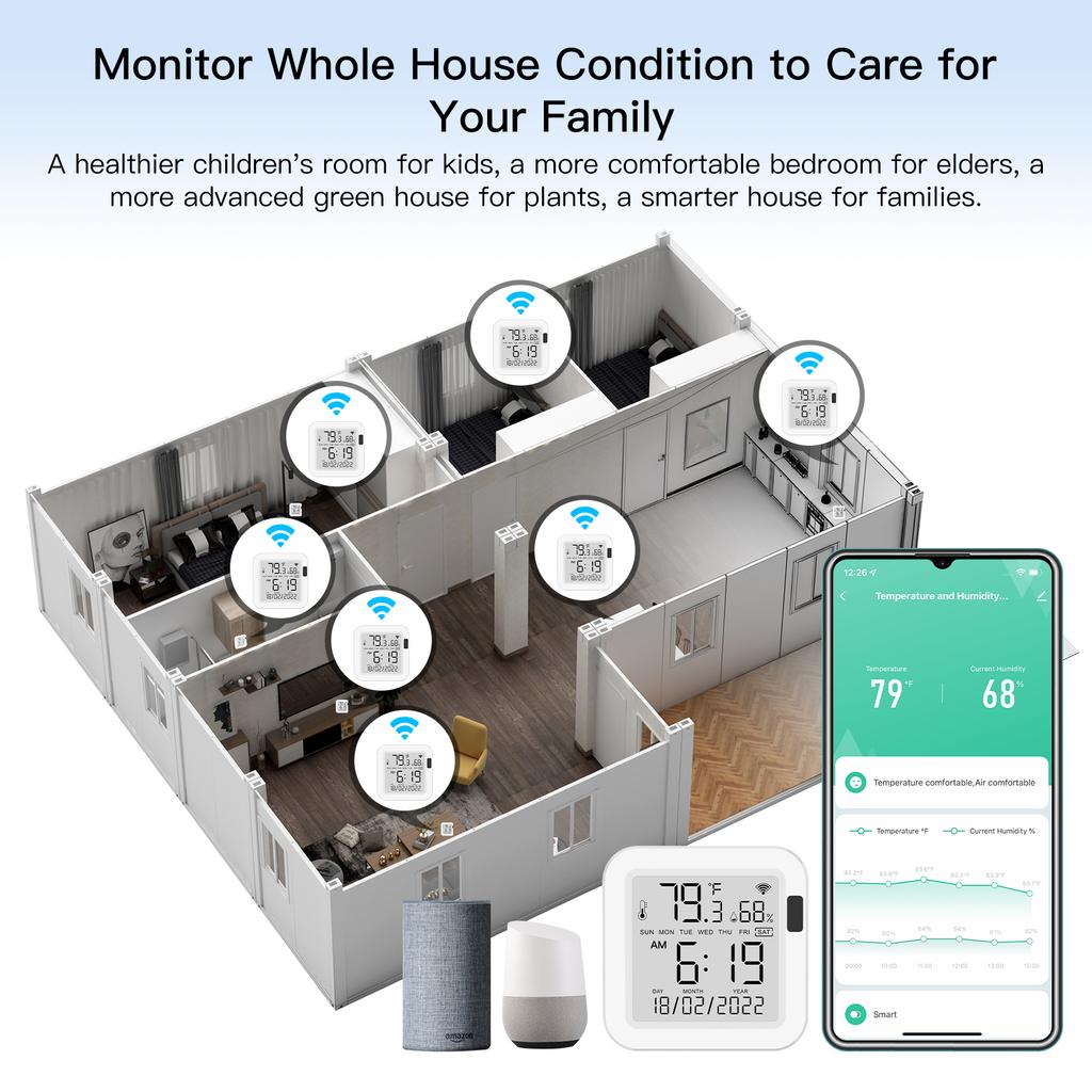 MOES WiFi Temperature & Humidity Sensor LCD Screen Infrared Sensing Backlight Smart Tuya APP Remote Control Alexa Google Voice