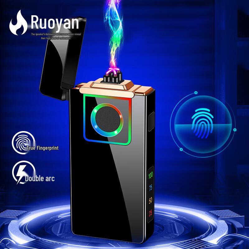 Premium Fingerprint Rechargeable Arc Lighter Gift Set
