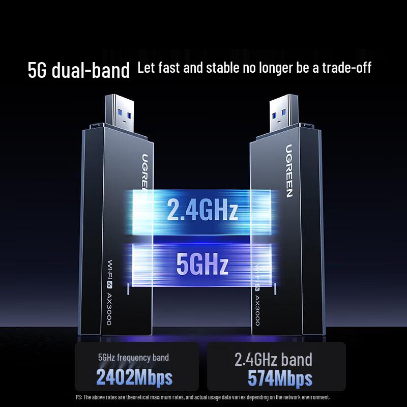 UGREEN AX3000 USB WiFi 6 Wireless Adapter