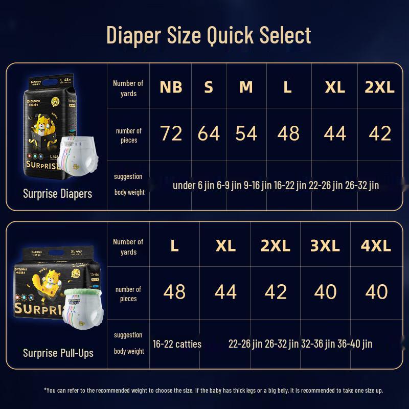 Totoro Doctor Surprise Ultra-Dünne Windeln zum Hochziehen